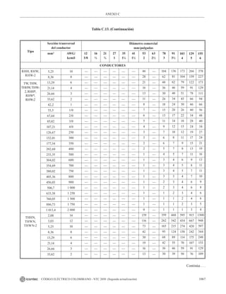 NTC_2050_codigo_electrico_nacional.pdf .