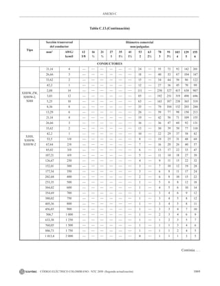 NTC_2050_codigo_electrico_nacional.pdf .