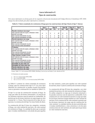 NTC_2050_codigo_electrico_nacional.pdf .