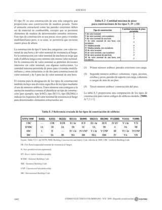 NTC_2050_codigo_electrico_nacional.pdf .