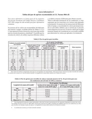 NTC_2050_codigo_electrico_nacional.pdf .
