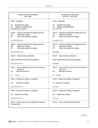 NTC_2050_codigo_electrico_nacional.pdf .