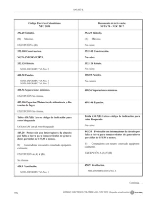NTC_2050_codigo_electrico_nacional.pdf .