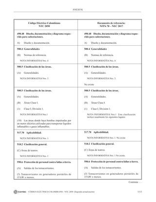 NTC_2050_codigo_electrico_nacional.pdf .