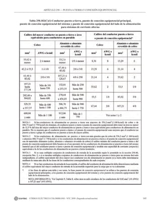 145
CÓDIGO ELÉCTRICO COLOMBIANO - NTC 2050 (Segunda actualización)
Tabla 250.102(C)(1) Conductor puesto a tierra, puente de conexión equipotencial principal,
puente de conexión equipotencial del sistema y puente de conexión equipotencial del lado de la alimentación
para sistemas de corriente alterna
ARTÍCULO 250 –– PUESTAA TIERRA Y CONEXIÓN EQUIPOTENCIAL
 