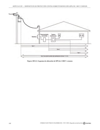 CÓDIGO ELÉCTRICO COLOMBIANO - NTC 2050 (Segunda actualización)
168
Figura 285.21. Esquema de ubicación de DPS de 1 000 V o menos
ARTÍCULO 285 –– DISPOSITIVOS DE PROTECCIÓN CONTRA SOBRETENSIONES DPS (DPS) DE 1 000 V O MENOS
 