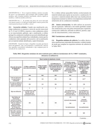 CÓDIGO ELÉCTRICO COLOMBIANO - NTC 2050 (Segunda actualización)
172
ARTÍCULO 300 –– REQUISITOS GENERALES PARA MÉTODOS DE ALAMBRADO Y MATERIALES
EXCEPCIÓN Nro. 1 No se requieren láminas, uniones roscadas
de acero o su equivalente, para proteger tubo (conduit) rígido
metálico, tubo (conduit) metálica intermedia, tubería rígida no
metálica, o tubería metálica eléctrica.
EXCEPCIÓN Nro. 2 Se permite una placa de acero marcada
con espesor menor a 1,6 mm que brinde igual o mayor protección
contra penetración por tornillos o clavos.
(G) Accesorios aislados. Cuando una canalización con-
tenga conductores no puestos a tierra de sección transversal
de 21,14 mm2
(4 AWG) o mayores y estos conductores entren
en un encerramiento, gabinete, caja o canalización, se deben
protegerlosconductoresmedianteunaccesorioidentificadoque
ofrezcaunasuperficieaislantelisayredondeada,amenosquelos
conductores estén separados del accesorio o de la canalización
por un material aislante identificado y sujeto firmemente.
EXCEPCIÓN Cuando los bujes o boquillas roscadas que hacen
parte del gabinete, caja, encerramiento o canalización, ofrecen
una superficie suavemente redondeada o tipo campana para la
entrada de los conductores.
No se deben utilizar pasacables hechos exclusivamente de
material aislante para sujetar un accesorio o canalización. El
accesorio o material aislante debe tener una clasificación de
temperatura nominal no inferior a la temperatura nominal del
aislamiento de los conductores instalados.
(H) Juntas estructurales. Se debe utilizar un accesorio
apto de expansión / deflexión u otro medio aprobado cuando
una canalización cruce una junta estructural para expansión,
contracción o deflexión, utilizado en edificios, puentes, espa-
cios de estacionamiento y otras estructuras.
300.5 Instalaciones subterráneas.
(A) Requisitos mínimos de cubierta. Los cables, ductos u
otras canalizaciones enterradas directamente, se deben instalar
de modo que cumplan los requisitos mínimos de cubierta de
la Tabla 300.5.
Continúa . . .
Tabla 300.5. Requisitos mínimos de enterramiento para cablesen instalaciones de 0 a 1 000 V nominales,
distancia en milímetros
 