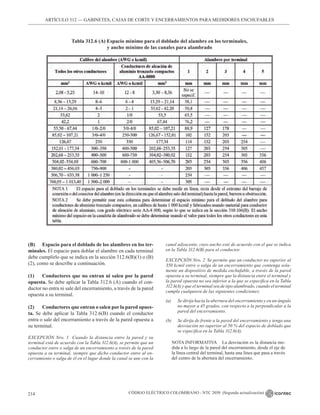 CÓDIGO ELÉCTRICO COLOMBIANO - NTC 2050 (Segunda actualización)
214
ARTÍCULO 312 –– GABINETES, CAJAS DE CORTE Y ENCERRAMIENTOS PARA MEDIDORES ENCHUFABLES
Tabla 312.6 (A) Espacio mínimo para el doblado del alambre en los terminales,
y ancho mínimo de las canales para alambrado
(B) Espacio para el doblado de los alambres en los ter-
minales. El espacio para doblar el alambre en cada terminal
debe cumplirlo que se indica en la sección 312.6(B)(1) o (B)
(2), como se describe a continuación.
(1) Conductores que no entran ni salen por la pared
opuesta. Se debe aplicar la Tabla 312.6 (A) cuando el con-
ductor no entra ni sale del encerramiento, a través de la pared
opuesta a su terminal.
(2) Conductores que entran o salen por la pared opues-
ta. Se debe aplicar la Tabla 312.6(B) cuando el conductor
entra o sale del encerramiento a través de la pared opuesta a
su terminal.
EXCEPCIÓN Nro. 1 Cuando la distancia entre la pared y su
terminal está de acuerdo con la Tabla 312.6(A), se permite que un
conductor entre o salga de un encerramiento a través de la pared
opuesta a su terminal, siempre que dicho conductor entre al en-
cerramiento o salga de él en el lugar donde la canal se une con la
canal adyacente, cuyo ancho esté de acuerdo con el que se indica
en la Tabla 312.6(B) para el conductor.
EXCEPCIÓN Nro. 2 Se permite que un conductor no superior al
350 kcmil entre o salga de un encerramiento que contenga sola-
mente un dispositivo de medida enchufable, a través de la pared
opuesta a su terminal, siempre que la distancia entre el terminal y
la pared opuesta no sea inferior a la que se especifica en la Tabla
312.6(A) y que el terminal sea de tipo alambrado, cuando el terminal
cumpla cualquiera de las siguientes condiciones:
(a) Se dirija hacia la abertura del encerramiento y en un ángulo
no mayor a 45 grados, con respecto a la perpendicular a la
pared del encerramiento.
(b) Se dirija de frente a la pared del encerramiento y tenga una
desviación no superior al 50 % del espacio de doblado que
se especifica en la Tabla 312.6(A).
NOTA INFORMATIVA La desviación es la distancia me-
dida a lo largo de la pared del encerramiento, desde el eje de
la línea central del terminal, hasta una línea que pasa a través
del centro de la abertura del encerramiento.
 