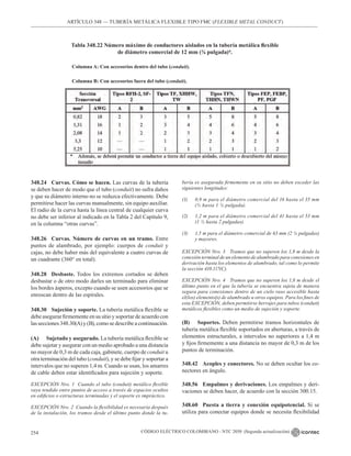 CÓDIGO ELÉCTRICO COLOMBIANO - NTC 2050 (Segunda actualización)
254
ARTÍCULO 348 –– TUBERÍA METÁLICA FLEXIBLE TIPO FMC (FLEXIBLE METAL CONDUCT)
Tabla 348.22 Número máximo de conductores aislados en la tubería metálica flexible
de diámetro comercial de 12 mm (⅜ pulgada)*.
		 Columna A: Con accesorios dentro del tubo (conduit).
		 Columna B: Con accesorios fuera del tubo (conduit).
348.24 Curvas. Cómo se hacen. Las curvas de la tubería
se deben hacer de modo que el tubo (conduit) no sufra daños
y que su diámetro interno no se reduzca efectivamente. Debe
permitirse hacer las curvas manualmente, sin equipo auxiliar.
El radio de la curva hasta la línea central de cualquier curva
no debe ser inferior al indicado en la Tabla 2 del Capítulo 9,
en la columna “otras curvas”.
348.26 Curvas. Número de curvas en un tramo. Entre
puntos de alambrado, por ejemplo: cuerpos de conduit y
cajas, no debe haber más del equivalente a cuatro curvas de
un cuadrante (360° en total).
348.28 Desbaste. Todos los extremos cortados se deben
desbastar o de otro modo darles un terminado para eliminar
los bordes ásperos, excepto cuando se usen accesorios que se
enroscan dentro de las espirales.
348.30 Sujeción y soporte. La tubería metálica flexible se
debe asegurar firmemente en su sitio y soportar de acuerdo con
las secciones 348.30(A)y (B), como sedescribe acontinuación.
(A) Sujetado y asegurado. La tubería metálica flexible se
debe sujetar y asegurar con un medio aprobado a una distancia
no mayor de 0,3 m de cada caja, gabinete, cuerpo de conduit u
otra terminación del tubo (conduit), y se debe fijar y soportar a
intervalos que no superen 1,4 m. Cuando se usan, los amarres
de cable deben estar identificados para sujeción y soporte.
EXCEPCIÓN Nro. 1 Cuando el tubo (conduit) metálico flexible
vaya tendido entre puntos de acceso a través de espacios ocultos
en edificios o estructuras terminadas y el soporte es impráctico.
EXCEPCIÓN Nro. 2 Cuando la flexibilidad es necesaria después
de la instalación, los tramos desde el último punto donde la tu-
bería es asegurada firmemente en su sitio no deben exceder las
siguientes longitudes:
(1) 0,9 m para el diámetro comercial del 16 hasta el 35 mm
(½ hasta 1 ¼ pulgada).
(2) 1,2 m para el diámetro comercial del 41 hasta el 53 mm
(1 ½ hasta 2 pulgadas).
(3) 1,5 m para el diámetro comercial de 63 mm (2 ¼ pulgadas)
y mayores.
EXCEPCIÓN Nro. 3 Tramos que no superen los 1,8 m desde la
conexión terminal de un elemento de alumbrado para conexiones en
derivación hasta los elementos de alumbrado, tal como lo permite
la sección 410.117(C).
EXCEPCIÓN Nro. 4 Tramos que no superen los 1,8 m desde el
último punto en el que la tubería se encuentra sujeta de manera
segura para conexiones dentro de un cielo raso accesible hasta
el(los)