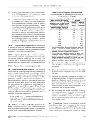 NTC_2050_codigo_electrico_nacional.pdf .