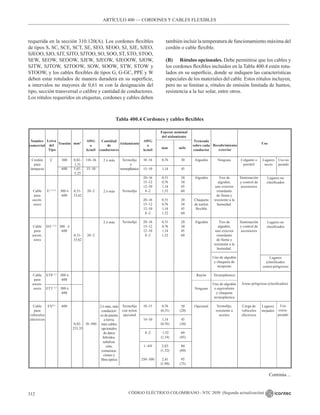 NTC_2050_codigo_electrico_nacional.pdf .