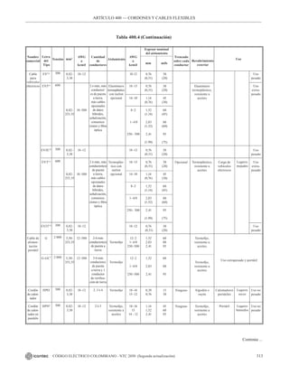 NTC_2050_codigo_electrico_nacional.pdf .