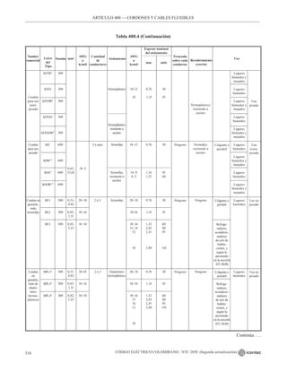 NTC_2050_codigo_electrico_nacional.pdf .