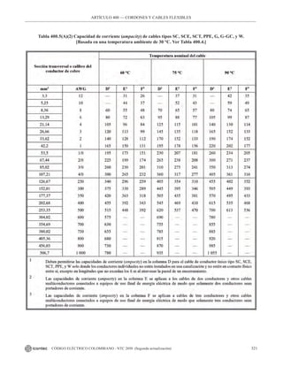 NTC_2050_codigo_electrico_nacional.pdf .