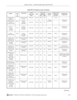 NTC_2050_codigo_electrico_nacional.pdf .
