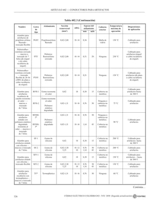NTC_2050_codigo_electrico_nacional.pdf .