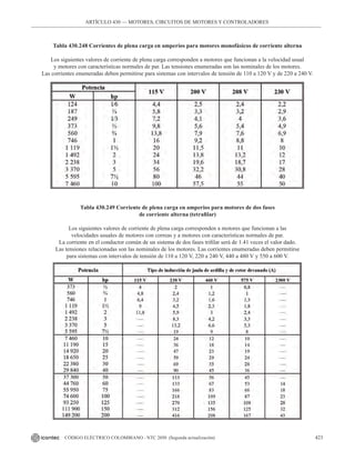 NTC_2050_codigo_electrico_nacional.pdf .