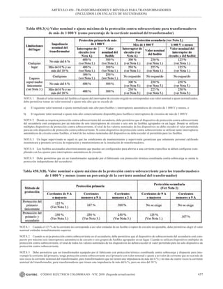 NTC_2050_codigo_electrico_nacional.pdf .