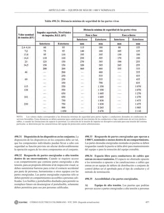 NTC_2050_codigo_electrico_nacional.pdf .