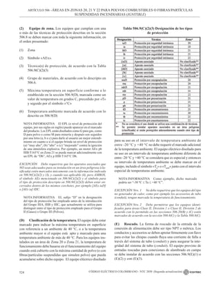 NTC_2050_codigo_electrico_nacional.pdf .