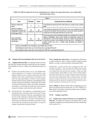 NTC_2050_codigo_electrico_nacional.pdf .