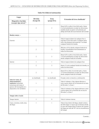NTC_2050_codigo_electrico_nacional.pdf .
