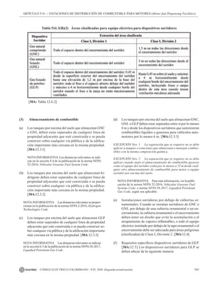 NTC_2050_codigo_electrico_nacional.pdf .