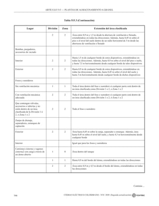 NTC_2050_codigo_electrico_nacional.pdf .