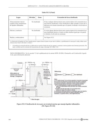 NTC_2050_codigo_electrico_nacional.pdf .