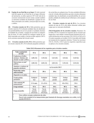 CÓDIGO ELÉCTRICO COLOMBIANO - NTC 2050 (Segunda actualización)
64
ARTÍCULO 210 –– CIRCUITOS RAMALES
(2) Equipo de uso final fijo en su lugar. El valor nominal
total del equipo de uso final fijo en su lugar, diferente
de luminarias, no debe superar el 50 % del valor de la
corriente nominal del circuito ramal, cuando también
se alimenten unidades de alumbrado o equipos de uso
final conectados con cordón y clavija no fijos en su sitio,
o ambos.
(B) Circuitos ramales de 30 A. Debe permitirse que un
circuito ramal de 30 A alimente unidades fijas de alumbrado
con portabombillas de servicio pesado en unidades distintas
de unidades de vivienda, o equipos de uso final en cualquier
tipo de áreas. El valor nominal de cualquier equipo de uso
final conectado con cordón y clavija no debe superar el 80 %
de la corriente nominal del circuito ramal.
(C) Circuitos ramales de 40 y 50 A. Debe permitirse que
un circuito ramal de 40 o 50 A alimente pequeños artefactos
de cocina fijos en cualquier área. En otras unidades diferentes
a las de vivienda, debe permitirse que tales circuitos alimenten
unidades fijas de alumbrado con portabombillas de servicio
pesado, unidades de calefacción por infrarrojos u otros equipos
de uso final.
(D) Circuitos ramales de más de 50 A. Los circuitos
ramales de más de 50 A sólo deben alimentar salidas para
cargas que no sean para alumbrado.
210.24 Requisitos de los circuitos ramales. Resumen. En
la Tabla 210.24 se resumen los requisitos de los circuitos que
tengan dos o más salidas o tomacorrientes distintos de los cir-
cuitos de descritos en las secciones 210.11(C)(1), (C)(2) y (C)
(3) están resumidos en la tabla 210.24. Esta tabla sólo brinda
un resumen de los requisitos mínimos. Véanse las secciones
210.19, 210.20 y 210.21 para los requisitos específicos que
se aplican a los circuitos ramales.
Tabla 210.24 Resumen de los requisitos para circuitos ramales
 