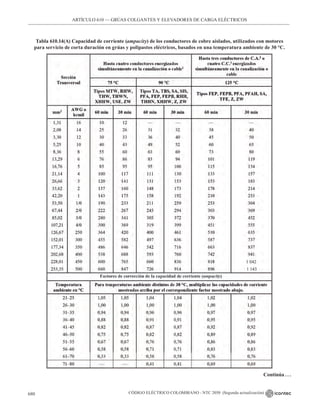 NTC_2050_codigo_electrico_nacional.pdf .