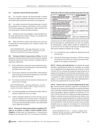 NTC_2050_codigo_electrico_nacional.pdf .