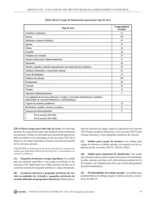 75
CÓDIGO ELÉCTRICO COLOMBIANO - NTC 2050 (Segunda actualización)
ARTÍCULO 220 –– CÁLCULOS DE LOS CIRCUITOS RAMALES, ALIMENTADORES Y ACOMETIDAS
Tabla 220.12 Cargas de iluminación general por tipo de área
220.14 Otras cargas para todo tipo de áreas. En todo tipo
de áreas, la carga mínima para cada salida de tomacorriente de
uso general y salidas no utilizadas para alumbrado general no
debe ser inferior a las calculadas en las secciones 220.14(A)
hasta (L), las cargas mostradas se basan en la tensión nominal
de los circuitos ramales.
EXCEPCIÓN Se deben descartar de los cálculos las cargas de las
salidas que alimentan tableros de distribución y conmutadores en
centrales telefónicas.
(A) Pequeños artefactos o cargas específicas. Una salida
para un artefacto específico u otra carga no incluida en las
secciones 220.14(B) hasta (L) se debe calcular con base en la
corriente nominal del pequeño artefacto o carga alimentada.
(B) Secadoras eléctricas y pequeños artefactos de coc-
ción en unidades de vivienda y pequeños artefactos de
cocción utilizados en programas educativos. Deben permi-
tirse los cálculos de cargas, según se especifica en la sección
220.54 para secadoras eléctricas y en la sección 220.55 para
cocinas eléctricas y otros pequeños artefactos de cocción.
(C) Salidas para cargas de motores. Las salidas para
cargas de motores se deben calcular, de acuerdo con los re-
quisitos de las secciones 430.22, 430.24 y 440.6.
(D) Salidas para elementos de alumbrado. Una salida
que alimenta un(as) salida (s) para elemento(s) de alumbrado
se debe calcular, con base en el valor máximo nominal en VA
del equipo y las lámparas para la(s) que esté(n) designada(s)
dicha(s) luminaria(s).
(E) Portabombillas de trabajo pesado. Las salidas para
portabombillas de trabajo pesado se deben calcular a un mí-
nimo de 600 VA.
 