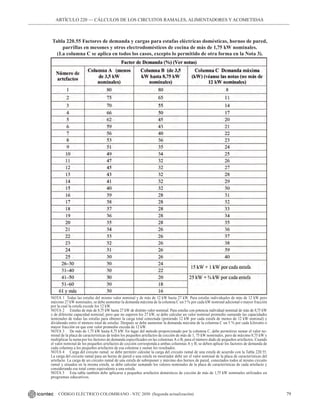 79
CÓDIGO ELÉCTRICO COLOMBIANO - NTC 2050 (Segunda actualización)
ARTÍCULO 220 –– CÁLCULOS DE LOS CIRCUITOS RAMALES, ALIMENTADORES Y ACOMETIDAS
NOTA 1  Todas las estufas del mismo valor nominal y de más de 12 kW hasta 27 kW. Para estufas individuales de más de 12 kW pero
máximo 27 kW nominales, se debe aumentar la demanda máxima de la columna C un 5 % por cada kW nominal adicional o mayor fracción
por la cual la estufa excede los 12 kW.
NOTA 2 Estufas de más de 8,75 kW hasta 27 kW de distinto valor nominal. Para estufas con potencia individual nominal de más de 8,75 kW
y de diferente capacidad nominal, pero que no superen los 27 kW, se debe calcular un valor nominal promedio sumando las capacidades
nominales de todas las estufas para obtener la carga total conectada (poniendo 12 kW por cada estufa de menos de 12 kW nominal) y
dividiendo entre el número total de estufas. Después se debe aumentar la demanda máxima de la columna C un 5 % por cada kilovatio o
mayor fracción en que este valor promedio exceda de 12 kW.
NOTA 3 De más de 1,75 kW hasta 8,75 kW. En lugar del método proporcionado por la columna C, debe permitirse sumar el valor no-
minal de la placa de características de todos los pequeños artefactos de cocción de más de 1, 75 kW nominales, pero de máximo 8,75 kW y
multiplicar la suma por los factores de demanda especificados en las columnas A o B, para el número dado de pequeños artefactos. Cuando
el valor nominal de los pequeños artefactos de cocción corresponda a ambas columnas A y B, se deben aplicar los factores de demanda de
cada columna a los pequeños artefactos de esa columna y sumar los resultados.
NOTA 4 Carga del circuito ramal: se debe permitir calcular la carga del circuito ramal de una estufa de acuerdo con la Tabla 220.55.
La carga del circuito ramal para un horno de pared o una estufa en mostrador debe ser el valor nominal de la placa de características del
artefacto. La carga de un circuito ramal de una estufa de sobreponer y máximo dos hornos de pared, conectados todos al mismo circuito
ramal y situados en la misma estufa, se debe calcular sumando los valores nominales de la placa de características de cada artefacto y
considerando ese total como equivalente a una estufa.
NOTA 5 Esta tabla también debe aplicarse a pequeños artefactos domésticos de cocción de más de 1,75 kW nominales utilizados en
programas educativos.
Tabla 220.55 Factores de demanda y cargas para estufas eléctricas domésticas, hornos de pared,
parrillas en mesones y otros electrodomésticos de cocina de más de 1,75 kW nominales.
(La columna C se aplica en todos los casos, excepto lo permitido de otra forma en la Nota 3).
 