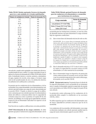 83
CÓDIGO ELÉCTRICO COLOMBIANO - NTC 2050 (Segunda actualización)
ARTÍCULO 220 –– CÁLCULOS DE LOS CIRCUITOS RAMALES, ALIMENTADORES Y ACOMETIDAS
este artículo, cuando estén equipadas con calefacción eléctrica,
acondicionador de aire o ambos. La carga conectada a la que se
aplican los factores de demanda de laTabla 220.86 debe incluir
todo el alumbrado interior y exterior, potencia, calentadores
de agua, equipos de cocción, otras cargas, y la mayor carga
entre la del acondicionador de aire y la calefacción eléctrica
de ambiente de la edificación o estructura.
Se permite que los conductores de los alimentadores y de las
acometidas cuya carga demandada viene determinada por este
cálculo opcional tengan una carga de neutro determinada por
la sección 220.61. Cuando se calcule la carga de la edifica-
ción o estructura por este método opcional, los alimentadores
dentro del edificio o estructura deben tener la capacidad de
corriente (ampacity) como se permite en la parte III de este
artículo; sin embargo, no se exige que la capacidad de corriente
(ampacity) de un alimentador individual sea superior a la de
todo el edificio.
Esta Sección no se aplica a edificaciones con aulas portátiles.
220.87 Determinación de las cargas existentes. Se debe
permitir que para el cálculo de la carga del alimentador o de la
Tabla 220.84 Cálculos opcionales Factores de demanda
para tres o más unidades de vivienda multifamiliar
Tabla 220.86 Método opcional Factores de demanda
para los conductores de alimentadores y acometidas
para instituciones de enseñanza
acometida para las instalaciones existentes, se usen las cifras
de demanda máxima real para determinar la carga existente
bajo las siguientes condiciones:
(1) Que existan datos de demanda máxima de todo un año.
EXCEPCIÓN Si no existen datos de demanda máxima de
todo un año, debe permitirse que la carga calculada se base
en la demanda máxima (el promedio máximo de kW que
se alcanza y se mantiene por un intervalo de 15 minutos)
registrada continuamente durante un período de treinta
días como mínimo, usando un registrador de corriente o
medidor de energía conectado a la fase de mayor carga del
alimentador o de la acometida, con base en la carga inicial
al comienzo del registro. El registro debe reflejar la demanda
máxima del alimentador o de la acometida, al hacerse las
mediciones cuando el edificio o el espacio estén ocupados
y debe incluir, por medición o cálculo, la mayor carga de
los equipos de calefacción o acondicionamiento de aire, y
otras cargas que pueden ser de naturaleza periódica debido
a condiciones dadas por las estaciones o similares.
(2) Que la demanda máxima al 125 % más la nueva carga
no supere la capacidad de corriente (ampacity) del
alimentador o el valor nominal de la acometida.
(3) Que el alimentador tenga un dispositivo de protección
contra sobrecorriente de acuerdo con la sección 240.4
y que la acometida tenga protección contra sobrecarga,
de acuerdo con la sección 230.90.
220.88 Restaurantes nuevos. Se permite hacer el cálculo de
la carga del alimentador o de la acometida de un restaurante
nuevo, cuando el alimentador soporta la carga total, de acuerdo
con lo permitido en la Tabla 220.88 en lugar de la parte III de
este artículo.
La protección contra sobrecarga de los conductores de la
acometida debe cumplir lo establecido en las secciones
230.90 y 240.4.
No debe requerirse que los conductores del alimentador sean
de mayor capacidad de corriente (ampacity) que los de la
acometida.
Los conductores de la acometida o del alimentador, cuya carga
se determine mediante este cálculo opcional, podrán tener la
carga del neutro determinada según la sección 220.61.
 