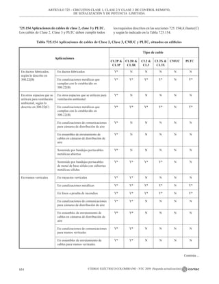NTC_2050_codigo_electrico_nacional.pdf .