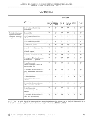NTC_2050_codigo_electrico_nacional.pdf .
