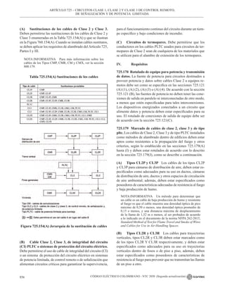 NTC_2050_codigo_electrico_nacional.pdf .
