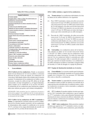 85
CÓDIGO ELÉCTRICO COLOMBIANO - NTC 2050 (Segunda actualización)
ARTÍCULO 225 –– CIRCUITOS RAMALES Y ALIMENTADORES EXTERIORES
Tabla 225.3 Otros artículos
I. Generalidades
225.4 Cubierta de los conductores. Donde se encuentren
dentro de una distancia de 3,0 m de un edificio o estructura
diferente de postes o torres de soporte, los conductores a la
vista aéreos individuales deben estar aislados para la tensión
nominal. El aislamiento de los conductores en cables o cana-
lizaciones, excepto los cables de tipo MI, deben ser de tipo
termocurado o de tipo termoplástico y, en lugares húmedos,
deben cumplir con lo establecido en la sección 310.10(C).
El aislamiento de los conductores para iluminación colgante
debe estar cubierto por goma o por aislante termoplástico.
EXCEPCIÓN Debe permitirse que los conductores de puesta a
tierra de los equipos y los conductores de los circuitos puestos a
tierra estén desnudos o cubiertos, como se permita específicamente
en otra parte de este Código.
225.5 Calibre de los conductores de 600 V nominales o
menos. La capacidad de corriente (ampacity) de los conduc-
tores de los circuitos ramales exteriores y de los conductores
de alimentadores debe cumplir lo establecido en la sección
310.15, con base en las cargas determinadas de acuerdo con
la sección 220.10 y la Parte III del Artículo 220.
225.6 Calibre mínimo y soporte de los conductores.
(A) Tramos aéreos. Los conductores individuales a la vista
no deben ser de calibres inferiores a los siguientes:
(1) Para 1 000 V nominales o menos, de cobre con sección
transversal 5,25 mm2
(10 AWG) o de aluminio con sec-
ción transversal 8,36 mm2
(8 AWG) para tramos hasta
de 15 m de longitud; y de cobre con sección transversal
8,36 mm2
(8 AWG) o de aluminio con sección trans-
versal 13,29 mm2
(6 AWG) para un tramo más largo, a
menos que estén sostenidos por un cable mensajero.
(2) Para más de 1 000 V nominales, de cobre con sección
transversal 13,29 mm2
(6 AWG) o de aluminio con
sección transversal 21,14 mm2
(4 AWG) en caso de
conductores individuales a la vista, y cobre con sección
transversal 8,36 mm2
(8 AWG) o aluminio con sección
transversal 13,29 mm2
(6 AWG) cuando están dentro
de un cable.
(B) Guirnaldas. Los conductores aéreos de la ilumina-
ción colgante no deben ser de sección transversal menos
a 3,30 mm2
(12 AWG), a menos que los conductores estén
sostenidos por cables mensajeros. En todos los tramos de
más de 12 m, los conductores deben ir sostenidos por cable
mensajero. El cable mensajero debe ir sostenido por aisla-
dores que soporten la tensión mecánica. Los conductores o
los cables mensajeros no deben ir conectados a ninguna salida
de incendio, ni a tubo de desagüe ni a equipo de plomería.
225.7 Equipo de iluminación instalado en el exterior.
(A) Generalidades. Los circuitos ramales para la alimenta-
ción de equipos de alumbrado instalados en el exterior deben
cumplir con el Artículo 210 y las secciones 225.7(B) hasta
(D), como se describe a continuación.
(B) Neutro común. La capacidad de corriente (ampacity)
del conductor neutro no debe ser inferior a la corriente de la
carga máxima neta calculada entre el conductor neutro y todos
los conductores no puestos a tierra conectados a cualquiera
de las fases del circuito.
(C) 277 V a tierra. Se pueden emplear circuitos que supe-
ren los 120 V nominales entre conductores y que no superen
los 277 V nominales a tierra, para alimentar luminarias para
iluminación de áreas exteriores de edificios industriales, edi-
ficios de oficinas, instituciones de enseñanza, tiendas y otros
edificios públicos o comerciales.
(D) 1 000 V entre conductores. Debe permitirse emplear
circuitos que superen los 277 V nominales a tierra y no supe-
ren los 1 000 V nominales entre conductores, para alimentar
 