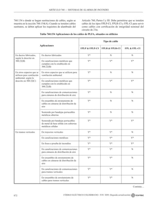 NTC_2050_codigo_electrico_nacional.pdf .