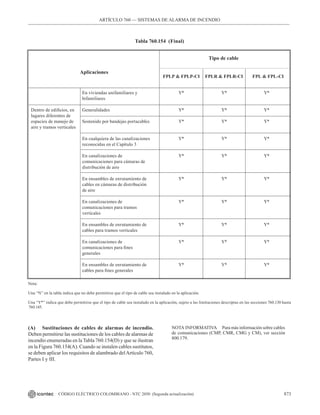 NTC_2050_codigo_electrico_nacional.pdf .