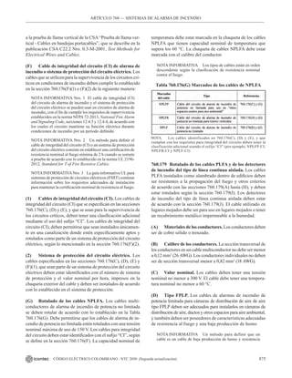 NTC_2050_codigo_electrico_nacional.pdf .