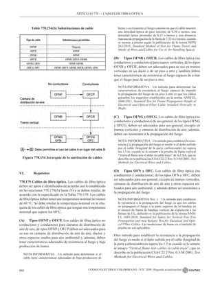 NTC_2050_codigo_electrico_nacional.pdf .