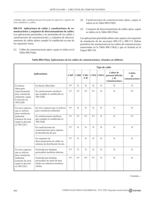 NTC_2050_codigo_electrico_nacional.pdf .