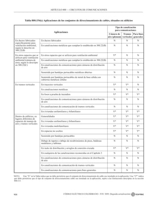 NTC_2050_codigo_electrico_nacional.pdf .