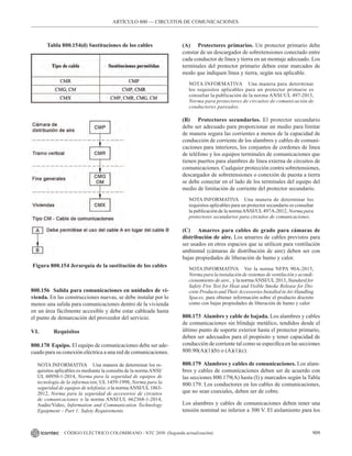 NTC_2050_codigo_electrico_nacional.pdf .