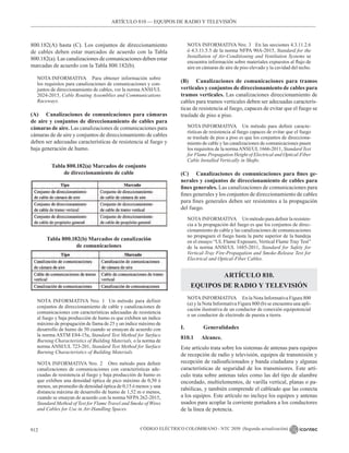 NTC_2050_codigo_electrico_nacional.pdf .