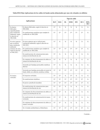 NTC_2050_codigo_electrico_nacional.pdf .