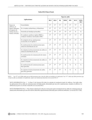 NTC_2050_codigo_electrico_nacional.pdf .