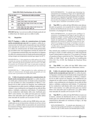 NTC_2050_codigo_electrico_nacional.pdf .